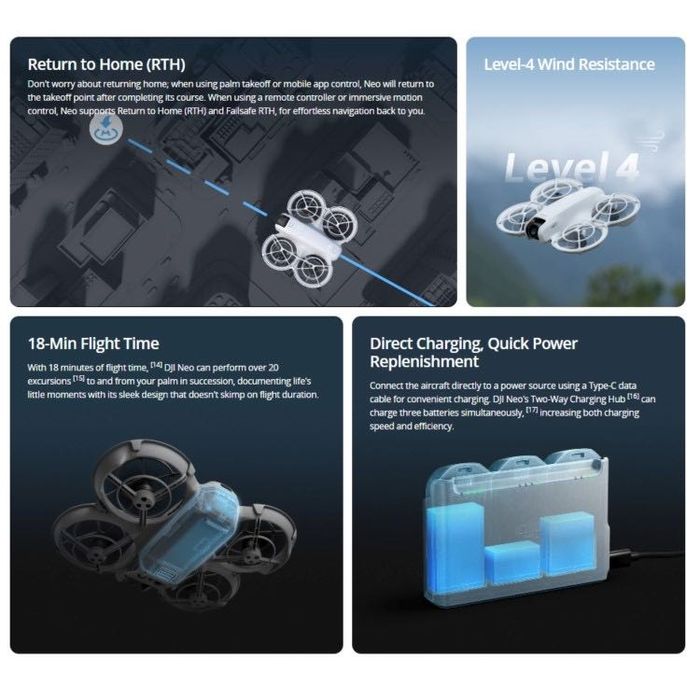 4k Дрон DJI Neo Чисто нов