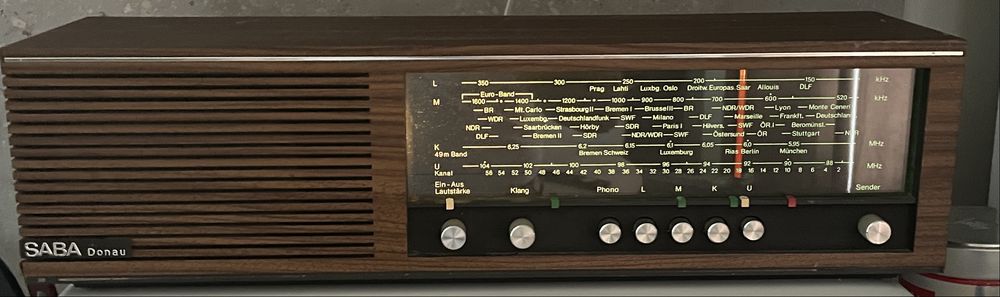 Radio Antena Satelor