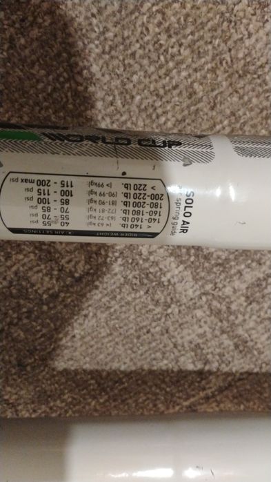 Furcă Rockshox boxxer world cup ultimate