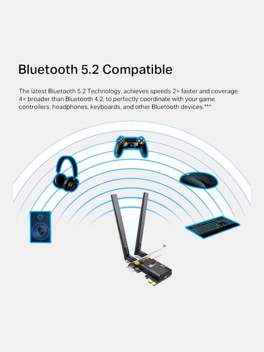 Tp-Link PCI Wifi 6 bluetooth адаптер приёмник wifi qabul qiluvchi