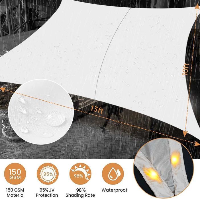 Copertina prelata cu LEDuri, 8moduri de clipire, protecție UV 98% 3x4m