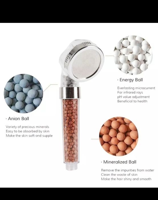 душ - слушалка  спестява вода