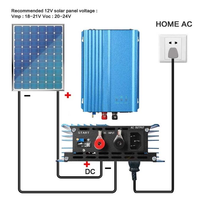 Invertor  DEWIN MPPT 500W, 12V, 220V,