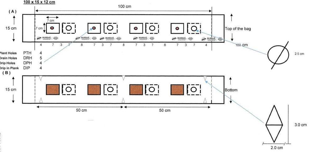 Кокосовый субстрат в матах 18 литр 100% гарантия качества!!!