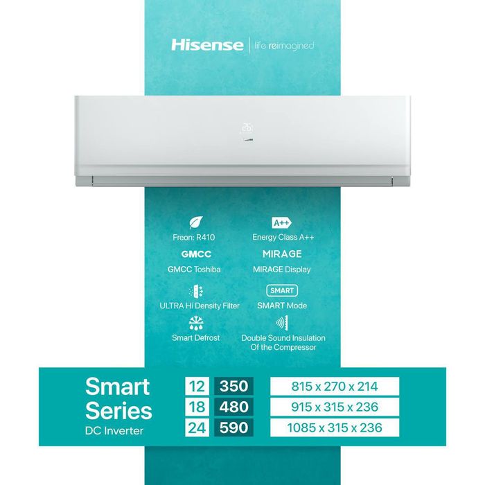 Hisense Smart DC Inverter все модели