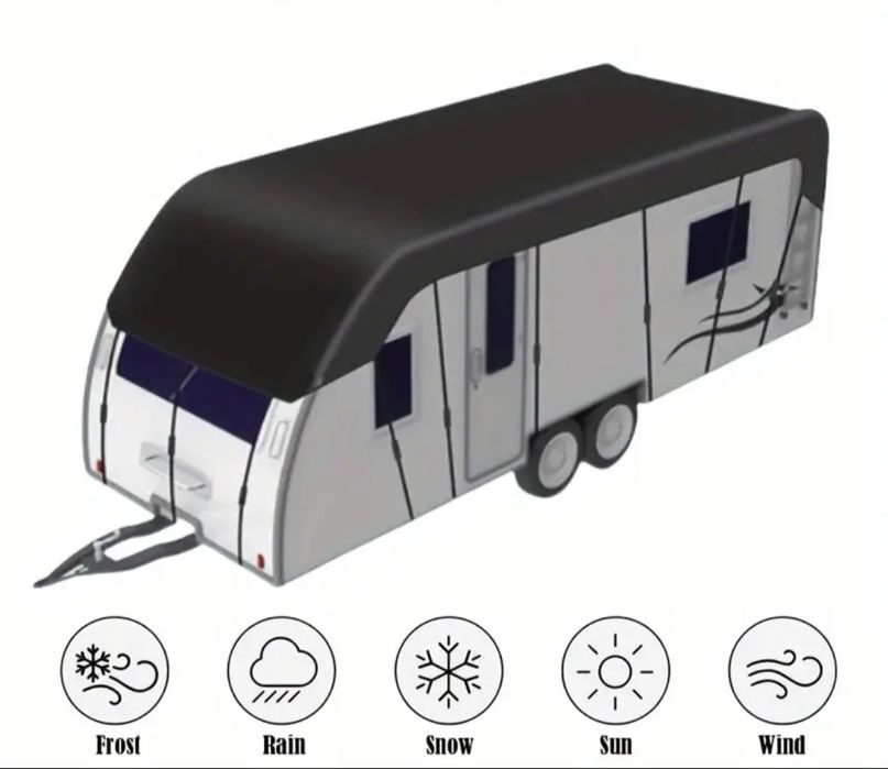 Husă protecție acoperiș rulotă autorulotă