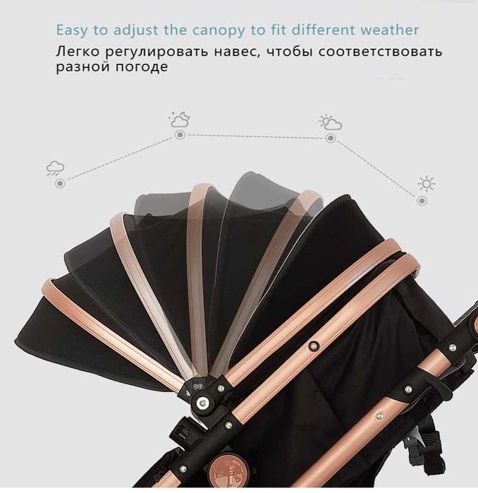 Бебешка количка 3в1