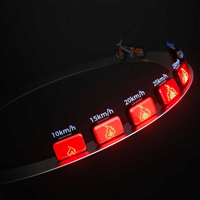 Задна SMART EMOJI LED стоп светлина за велосипед IGPSPORT ET6, USB-C, IPX7, Bluetooth