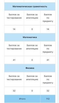 Репетитор Физика Математика ЕНТ