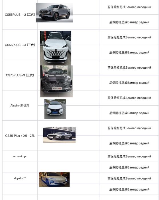 Бампера Changan модели