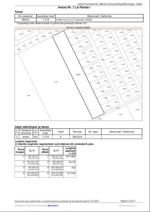 Teren de vanzare Extravilan Berceni-Vidra