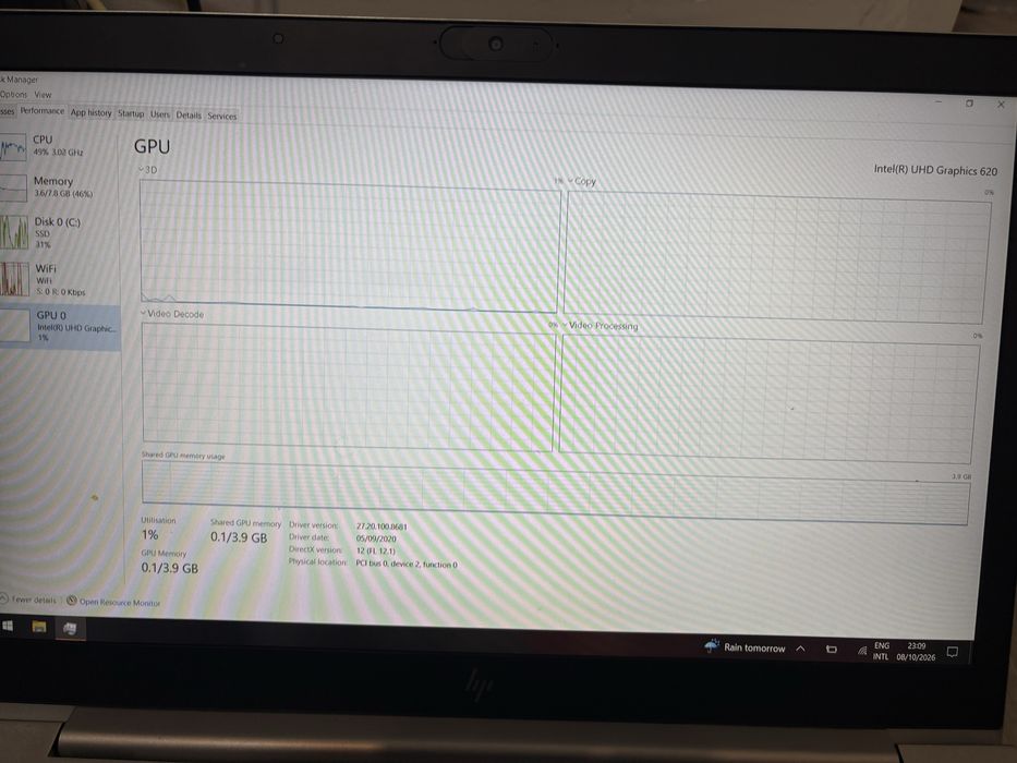 Laptop HP EliteBook 850 G5