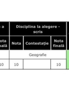 Meditatii BAC GEOGRAFIE, interactive fara tocit