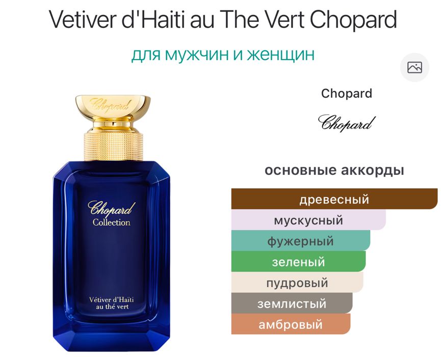 Choprad Vetiver новый оригинал