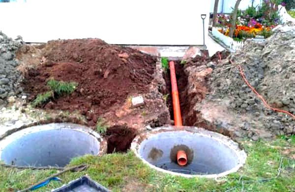Изграждане на септична яма, водомерна шахта, изкопни Отпушване на канали и др