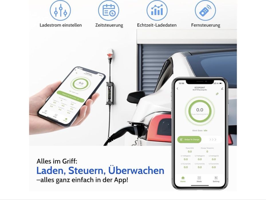 Statie incarcare auto portabila/Wallbox trifazat Ecopoint