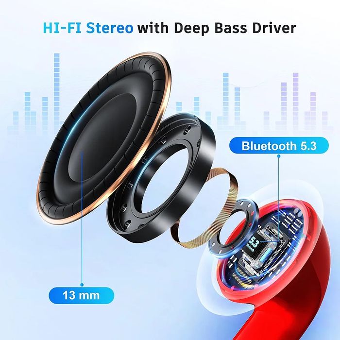 Căști wireless sonru