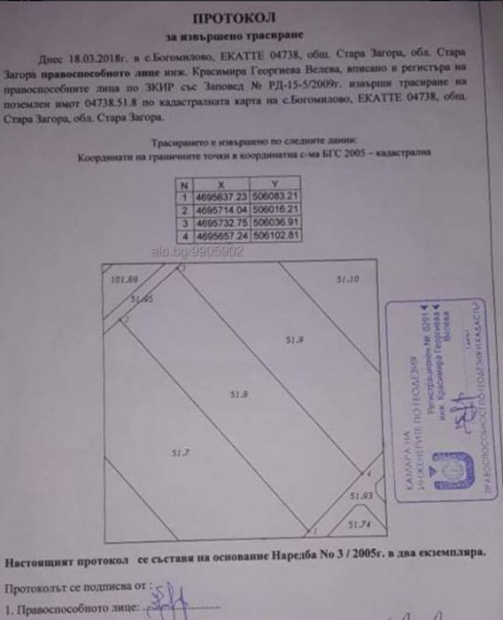 Парцел до хотел “Бухалъ”