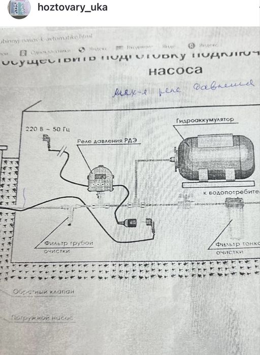 Груша на мини станцию.Гидроаккумуляторы