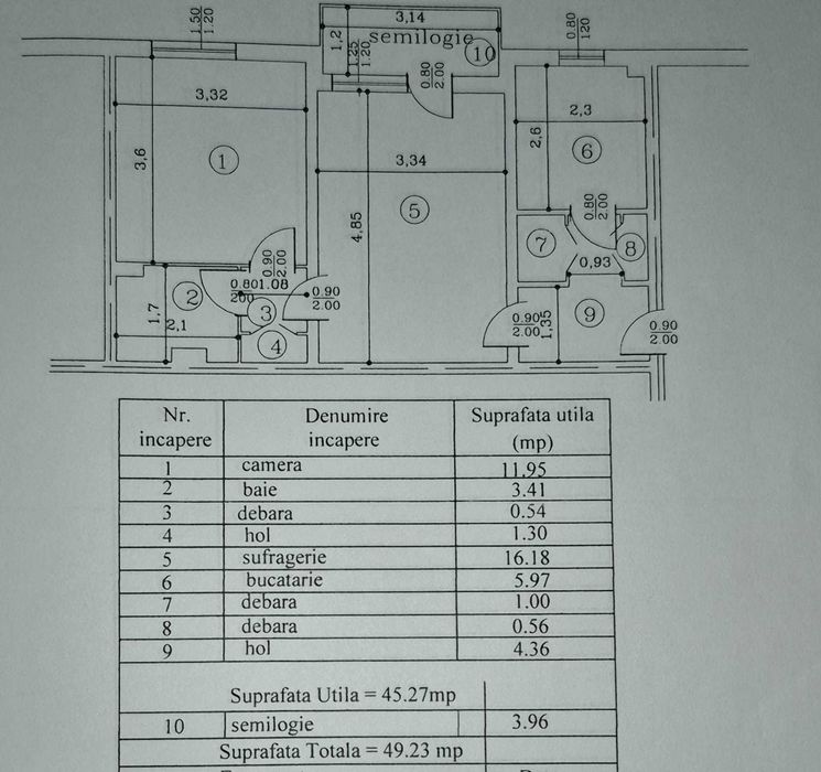 Apartament de vanzare, zona buna, pentru renovare