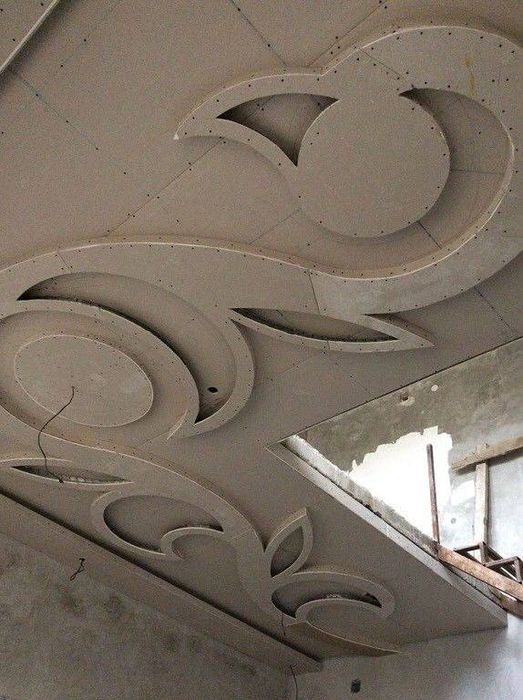 Услуги гипсокартон