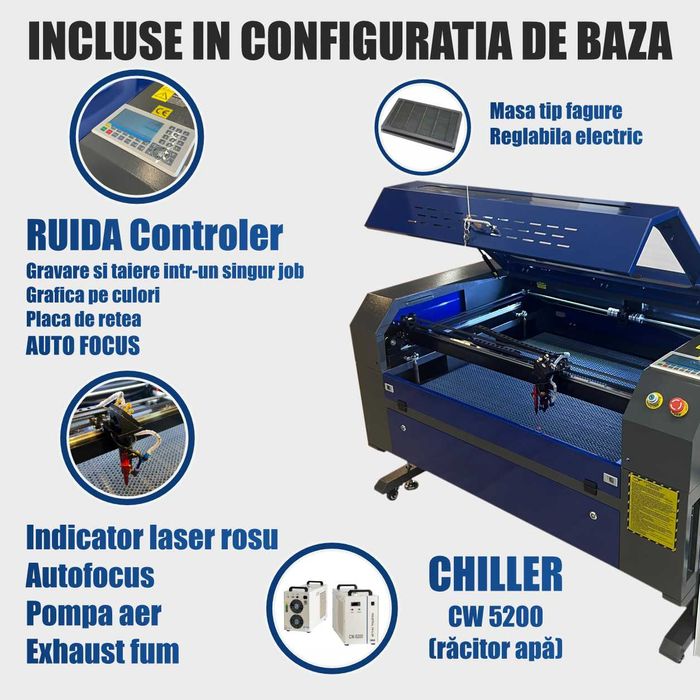 Gravator Laser KL-9060- 100W - 900x600mm RUIDA - Ghidaj Axe LINIAR