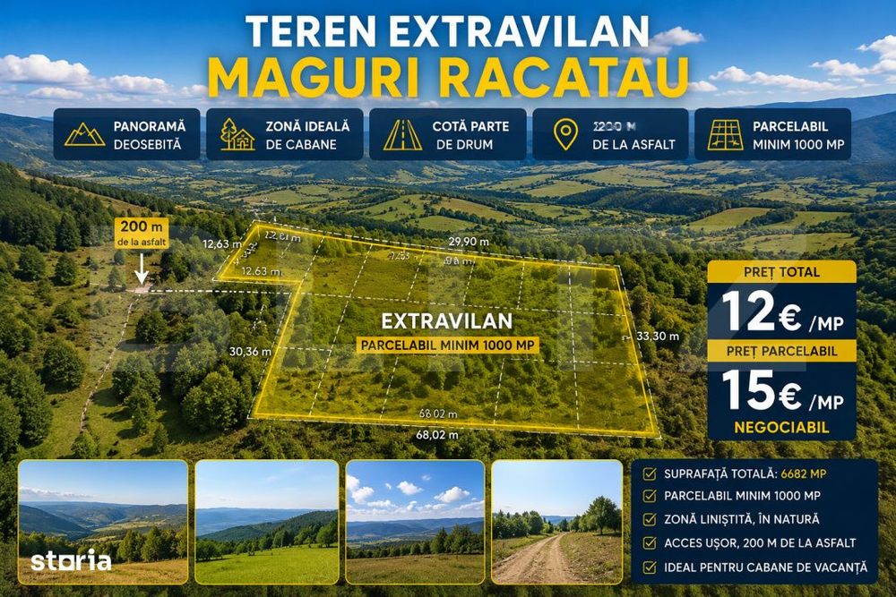 Teren 6682 mp cu panorama superba, parcelabil | Maguri-Racatau