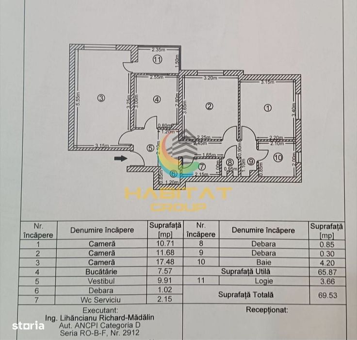 Apartament 3 camere mobilat