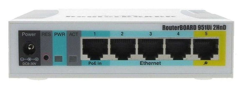 MikroTik RB951Ui-2HnD