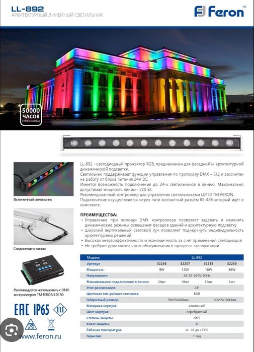 Светильники для уличного освещения Feron