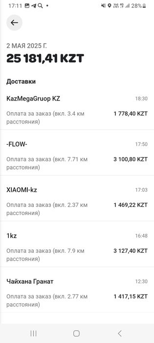 Скутер електро новый 0 пробек