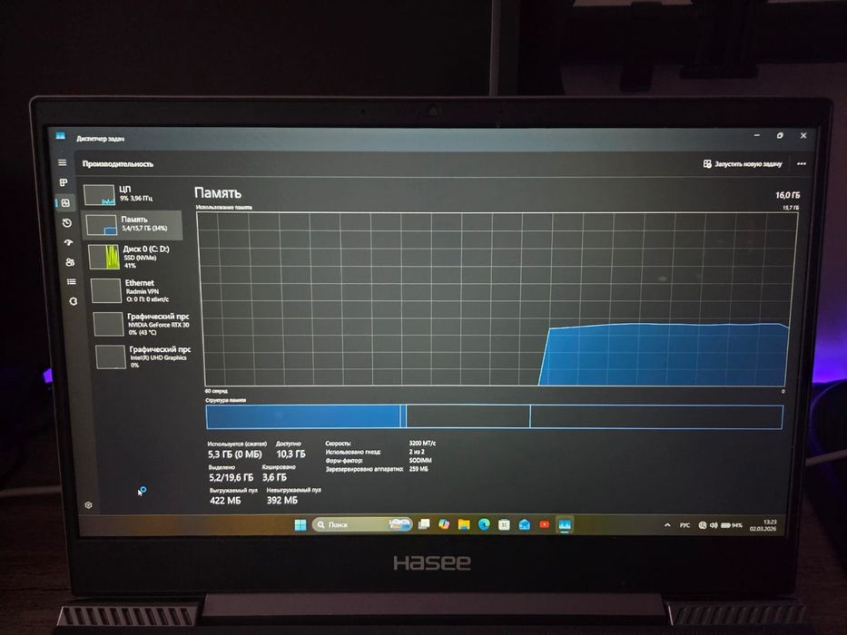 Ноутбук rtx 3050 ti