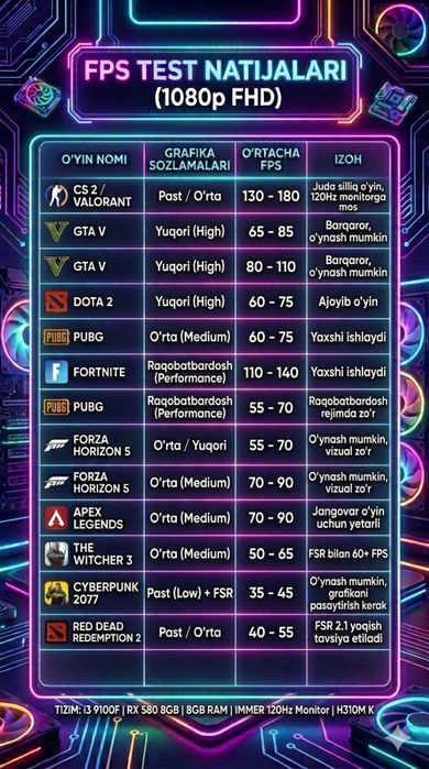 Kompyuter strim o'yin uchun