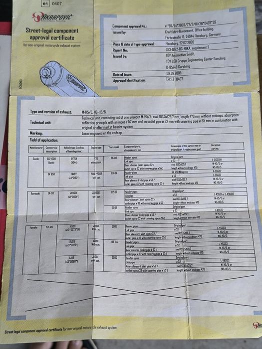 Suzuki sv 650 на части сузуки св