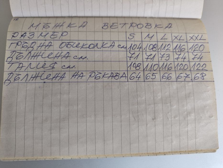 Мъжко яке  ветровка