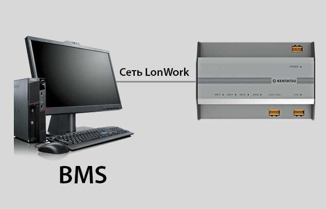 VRF KENTATSU кондиционеры системы DX PRO Basic первая цена