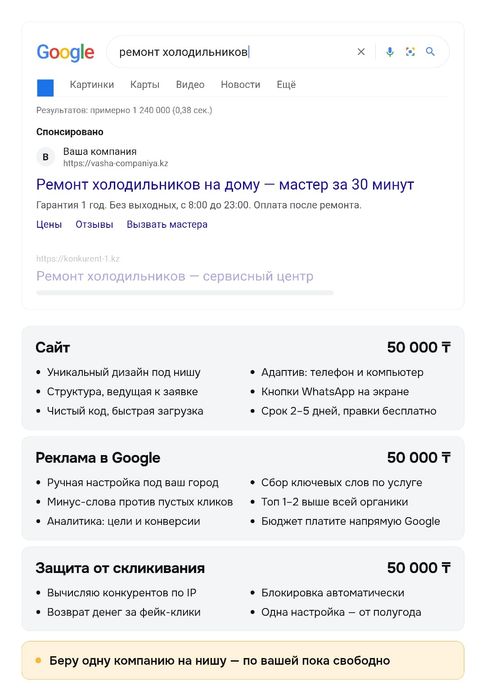 Разработка сайта для бизнеса - сайт, реклама и защита бюджета от склик