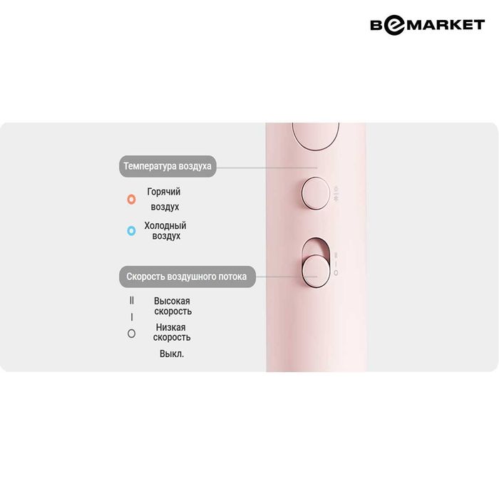 Фен Xiaomi Compact Hair Dryer H101 White