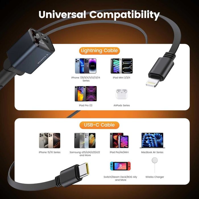 Încărcător auto 65W 4 în 1 cu cabluri retractabile Rampow