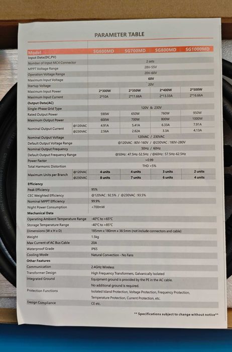 Соларен инвертор MPPT 600W, WiFi, за 30V-36V фотоволтаични модули