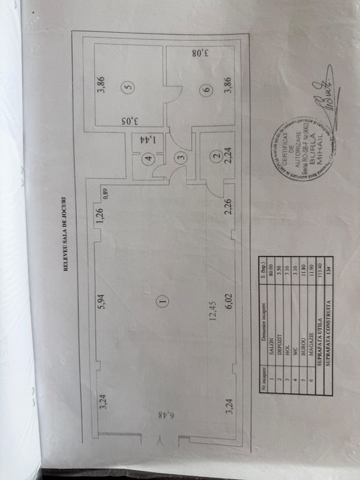 Spatiu comercial de inchiriat Bdul Vasile Milea