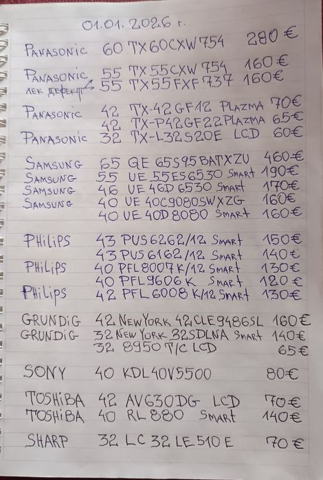 Телевизори втора употреба внос от Швейцария