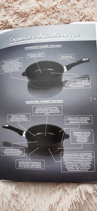 Посуда для здорового питания