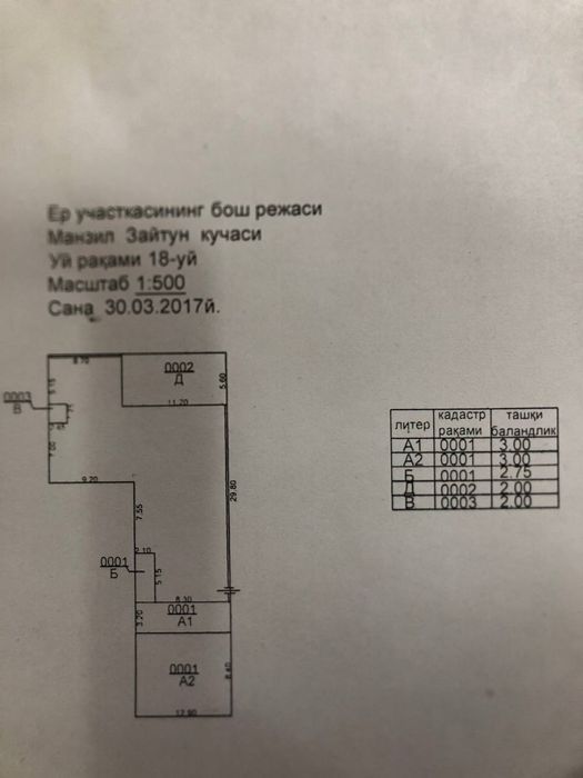 Участка реконструкция Мирзо Улугбекский район Оринтер Салом Чайхана