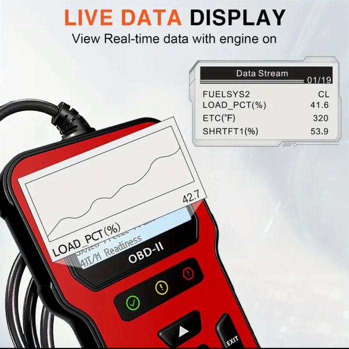Diagnoza auto OBD2 Citire/ Stergere coduri de eroare ~ Promotie  ‼️