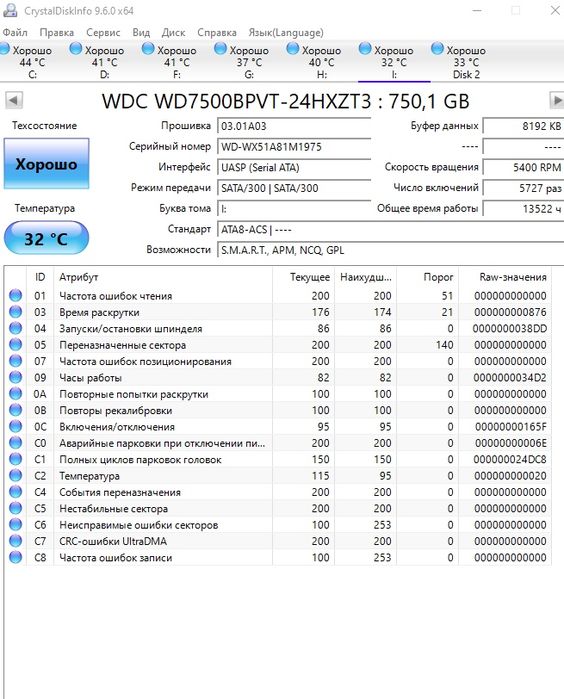 Внешний жесткий диск WDC 750GB