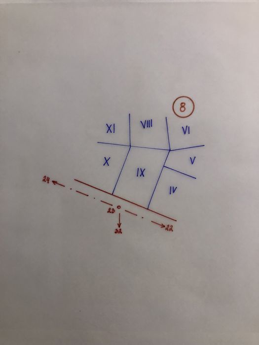 Парцел УПИ 2бр за фотоволтаична централа ФЕЦ 30kw