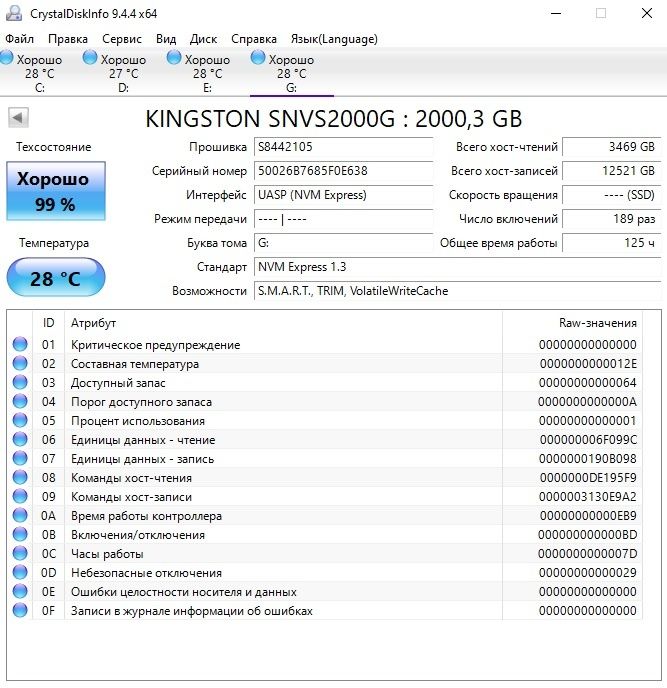 Внешний SSD накопитель 2 Тб