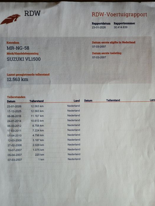 Suzuki Intruder VL1500