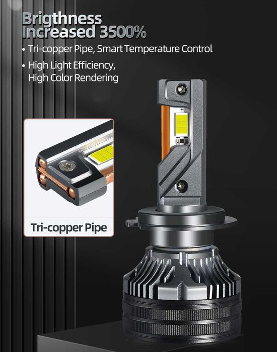 Супер ярки LED крушки 190W – Супер ярки, без грешки и топ качество!